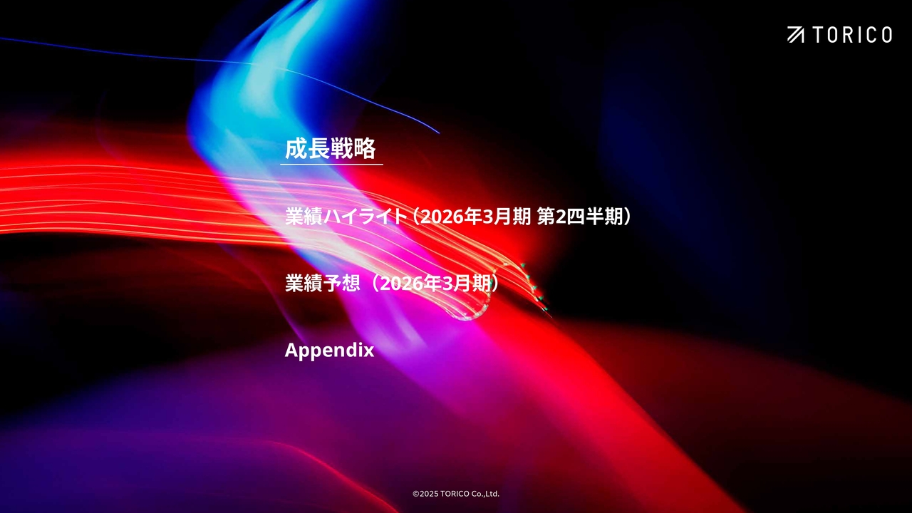 TORICO、コストの最適化が奏功し赤字幅を前年比72％縮小　海外事業は売上高が前年比364.7％増と成長が加速