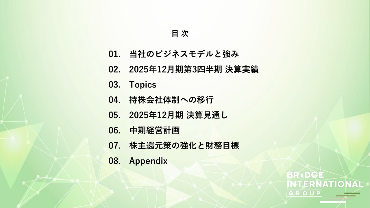【QAあり】ブリッジインターナショナル、子会社株式を譲渡し経営資源を再配分　売上成長支援領域の生成AI分野へ集中を加速
