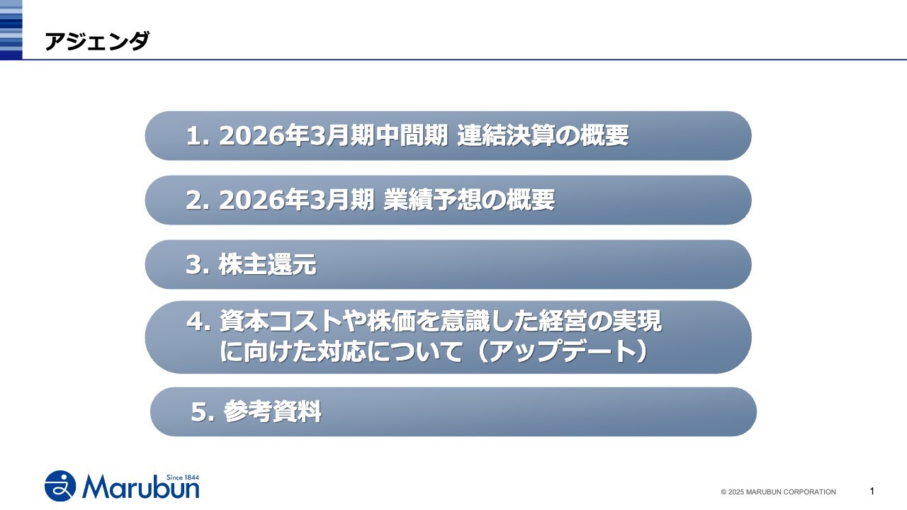 【QAあり】丸文、通期業績予想を上方修正　航空・宇宙・防衛向けが好調、AI・ロボティクス成長投資でさらなる拡大を見込む