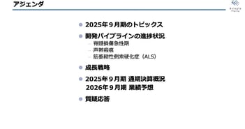 【QAあり】クリングルファーマ、米国に子会社設立し海外開発を展開　国内声帯瘢痕第Ⅲ相の進捗により試験終了に目途