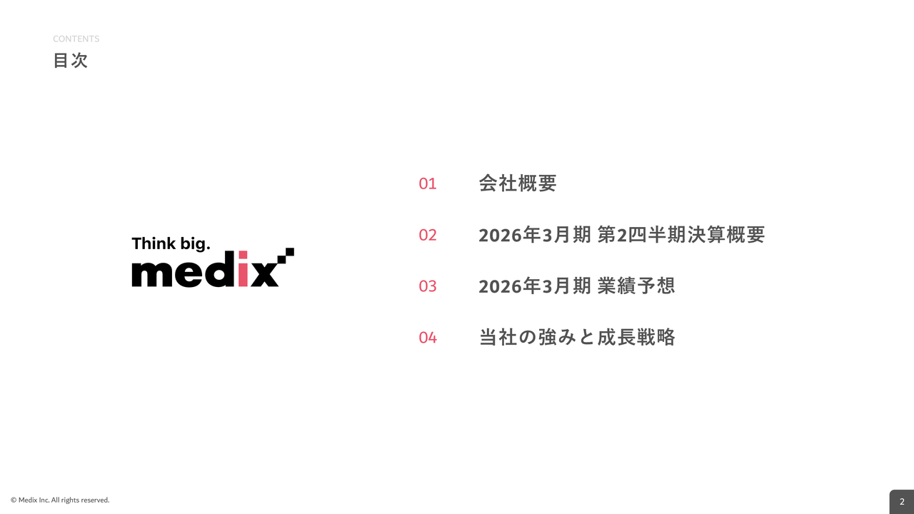メディックス、データマネジメント・その他領域の売上が前期比＋9.5％と成長牽引　通期は増収増益予想で増配を見込む