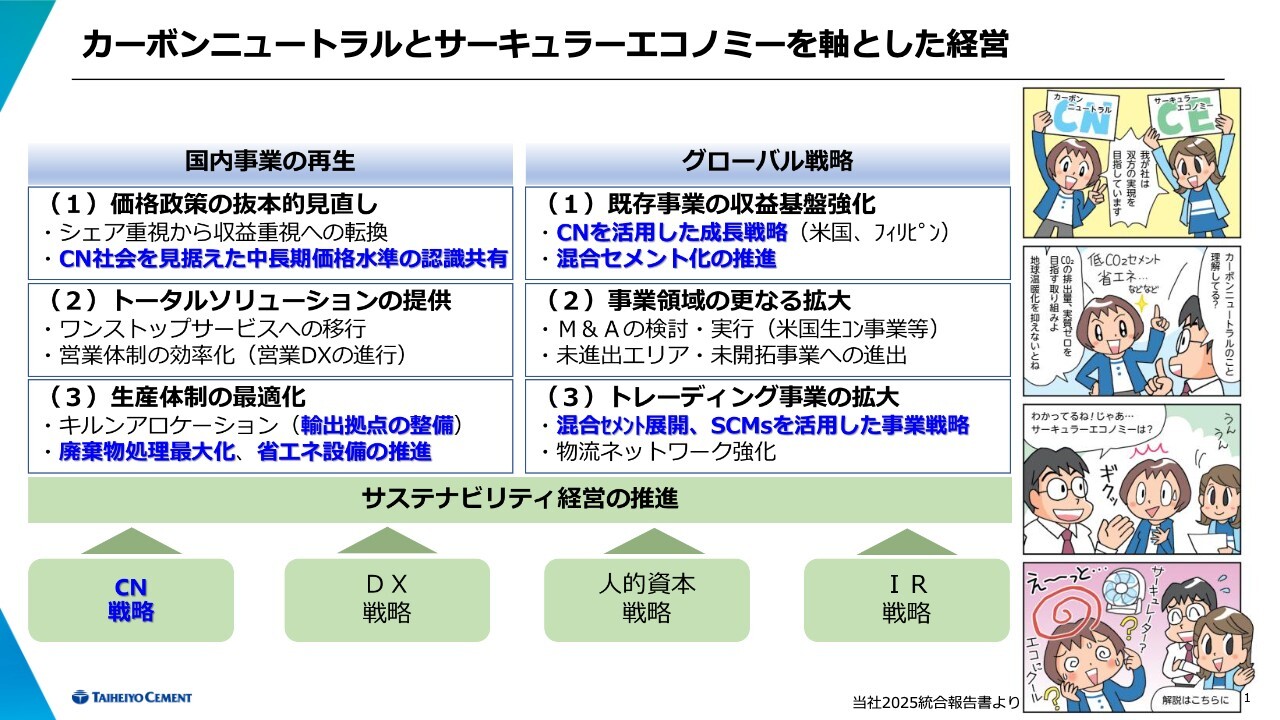 【QAあり】太平洋セメント、価格改定が奏功し国内セメント売上高利益ともに前年比増　米国生コン事業用資産買収による事業拡大を図る