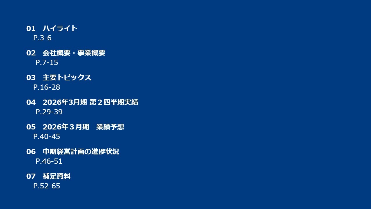 ココペリ、来期以降の更なる成長に向けた積極投資を実行、「BMポータル」「SAF」の金融機関への導入も拡大