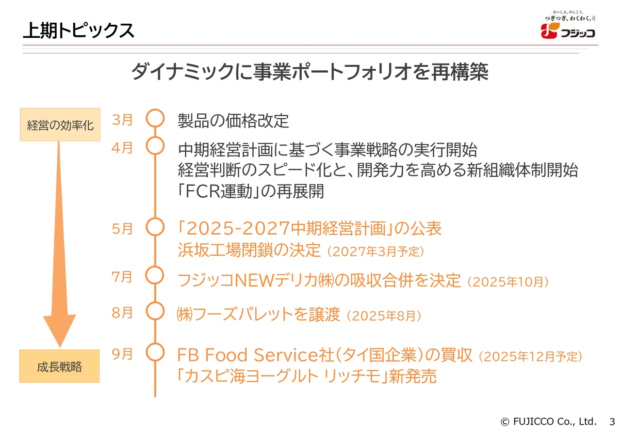 フジッコ、資産と事業のダイナミックな整理で効率経営を加速　ヨーグルトとグローバル事業拡大で成長を目指す