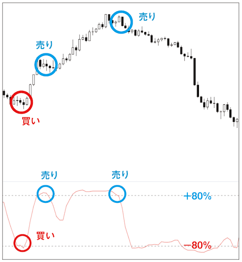 gaikokukawase-202511120-4