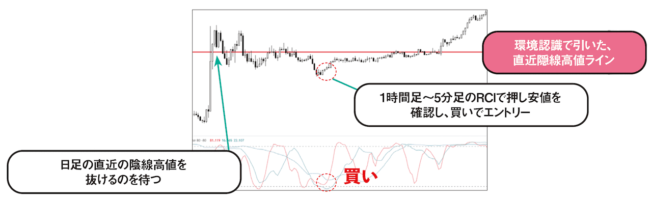 gaikokukawase-202511120-7
