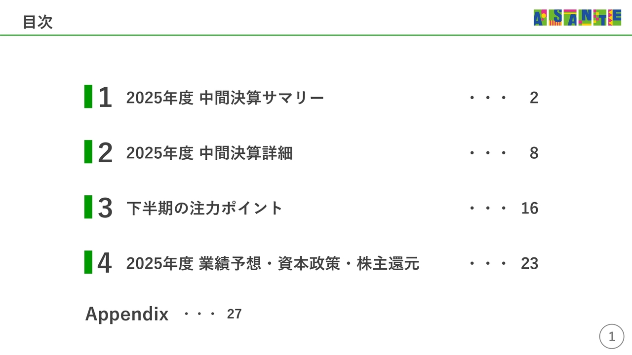 アサンテ、申込調査件数が大幅増加し増収を牽引　ニーズ潜在期におけるマーケティング強化が奏功