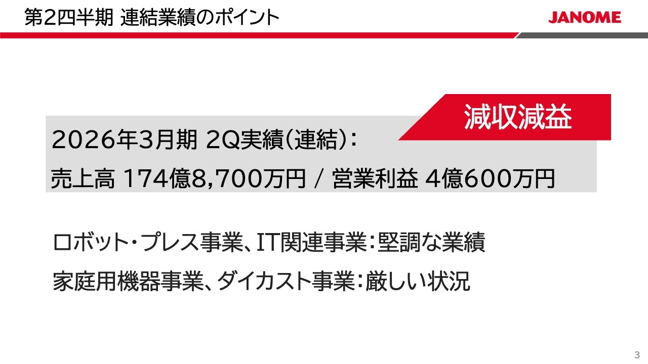 ジャノメ、家庭用機器は厳しくも北米は中・高級機種の販売が堅調　通期に向けて顧客接点拡大や収益性向上等に注力