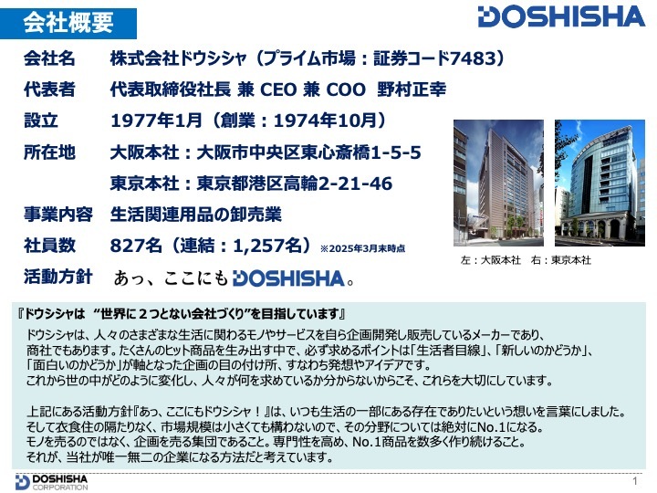 ドウシシャ、中間期は売上・各利益で過去最高、増収増益で着地　開発型ビジネスモデルを中心に新商品の拡販、利益率も改善