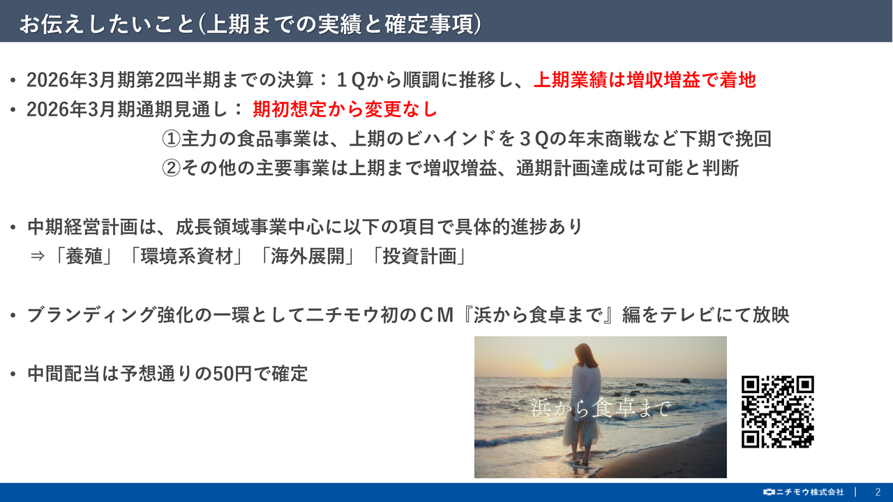 ニチモウ、営業利益前年比＋29.0％の大幅成長を達成　通期は売上高・営業利益ともに過去最高更新を見込む