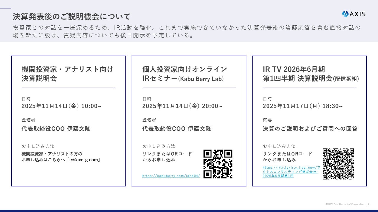 【QAあり】アクシスコンサルティング、売上高前年比＋19.2％で好発進　「第2の成長曲線」として約10億円規模の戦略的投資を推進