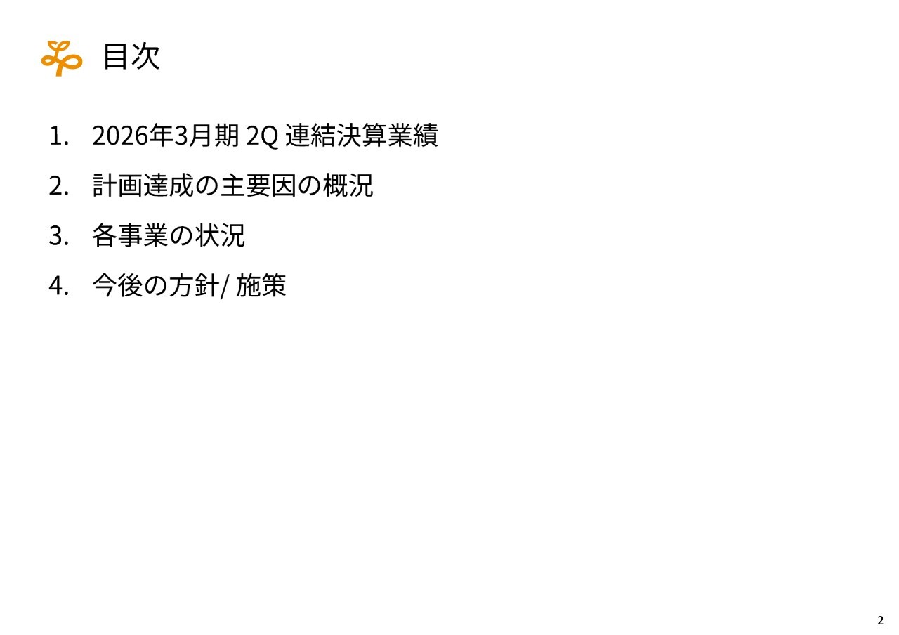 【QAあり】リビングプラットフォーム、2Qにおいて売上高と営業利益が過去最高　今後は中規模のM&Aや株主還元にも期待