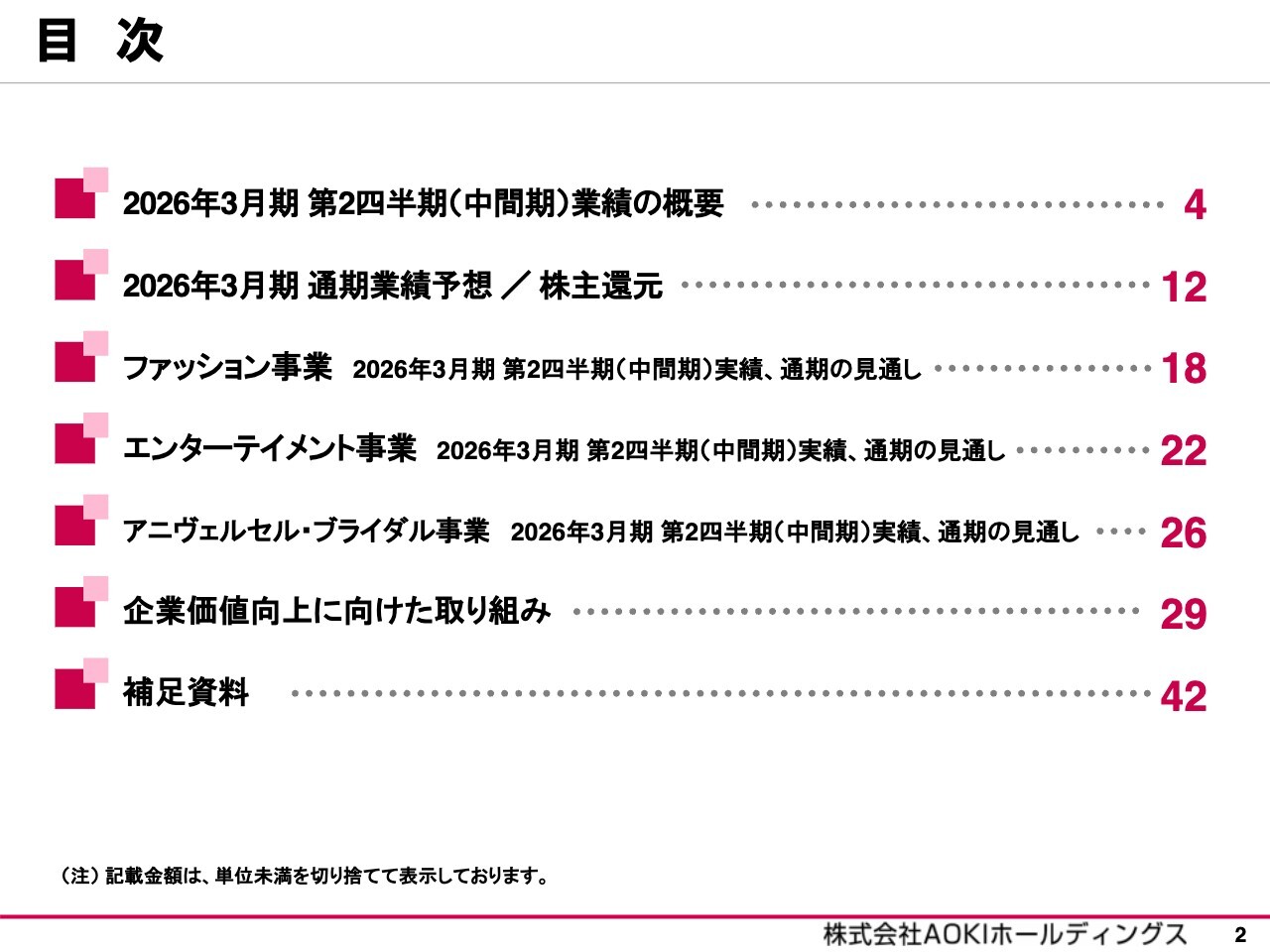 【QAあり】AOKIHD、堅調な既存店と新規出店で中間期5期連続増収　業績牽引のエンターテイメント事業の売上・営業利益は過去最高を達成