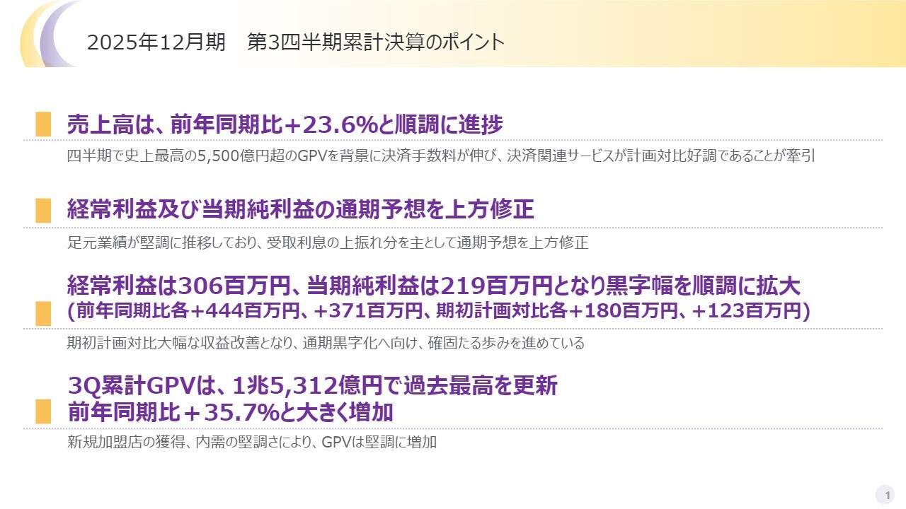 【QAリンクあり】ネットスターズ、3Q累計GPVは1兆5,312億円で過去最高更新　経常利益及び当期純利益の通期予想を上方修正