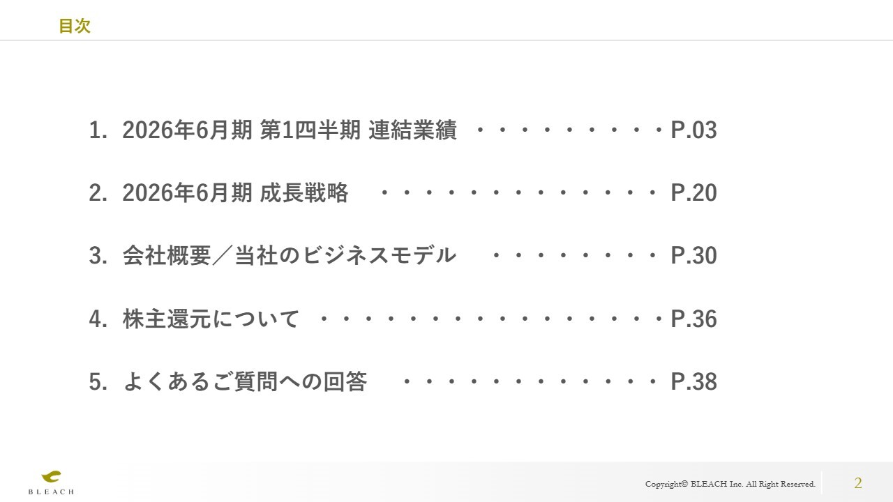 【QAあり】ブリーチ、コア商材が牽引し広告利益は前期比＋28.8%と大幅増　新規商材への積極投資も奏功