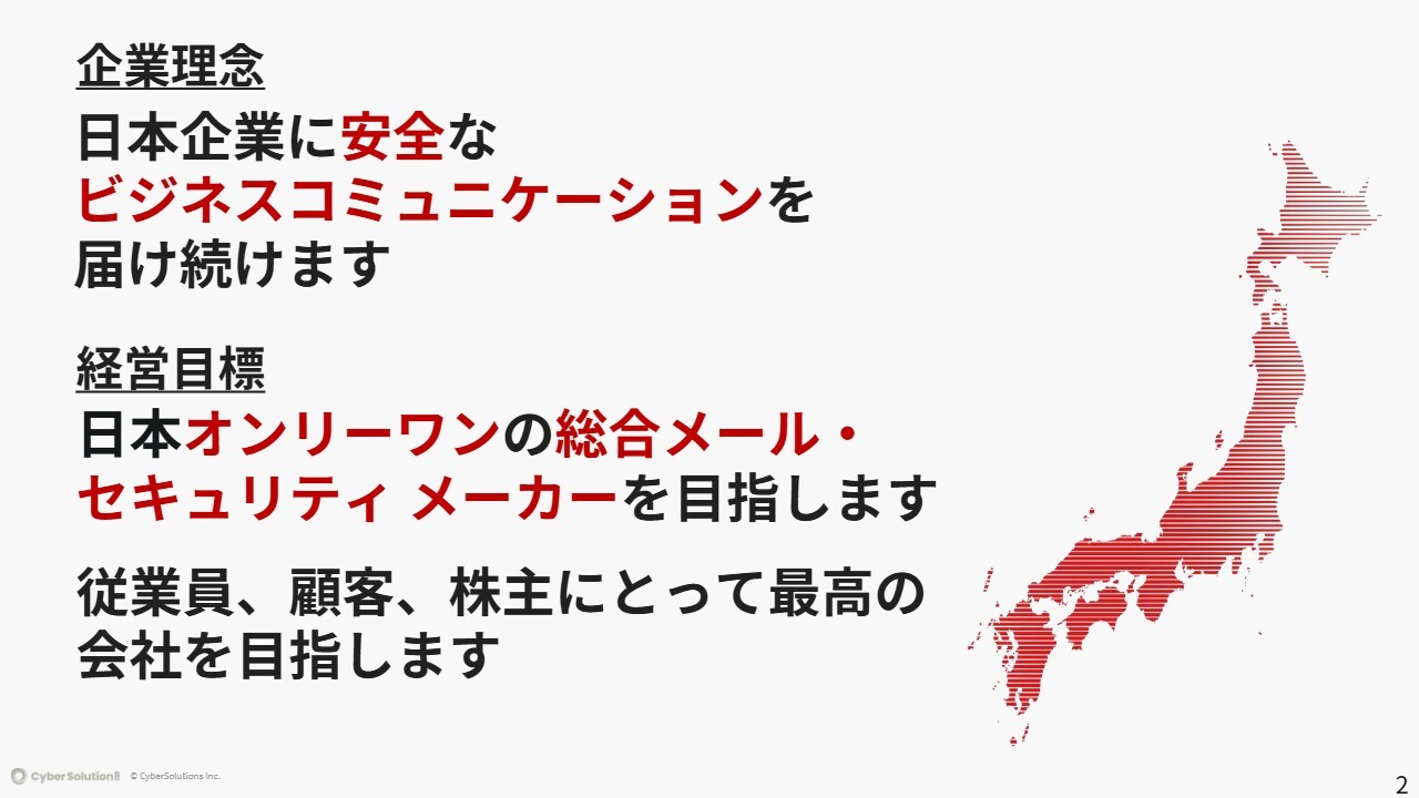 【QAあり】サイバーソリューションズ、日本オンリーワンの総合メール・セキュリティメーカーを目指す