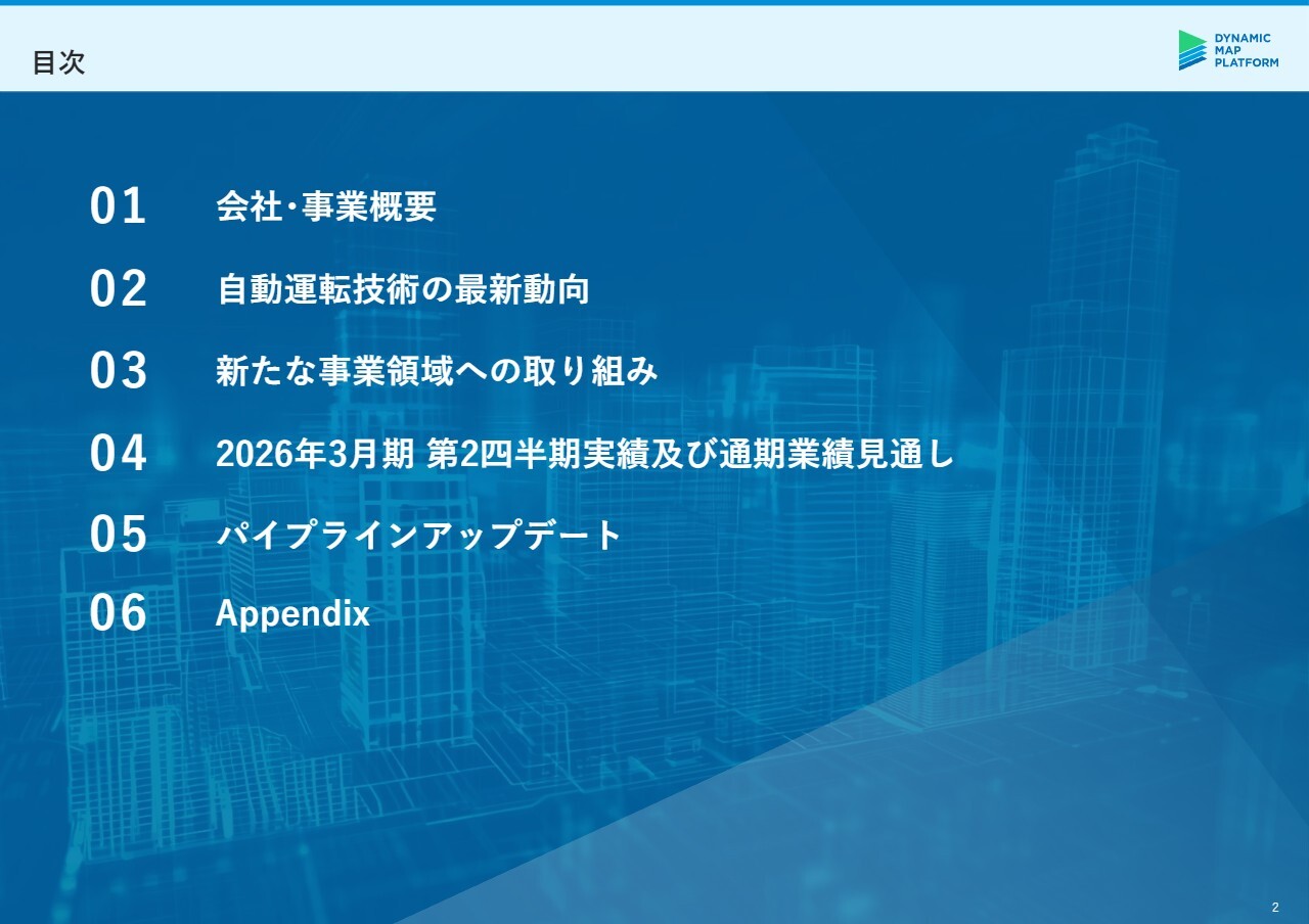 【QAあり】DMP、「Data for AI」法人ライセンス拡大でライセンス型売上前年比＋80％、半導体連携・M&Aなど新領域への取り組み進捗