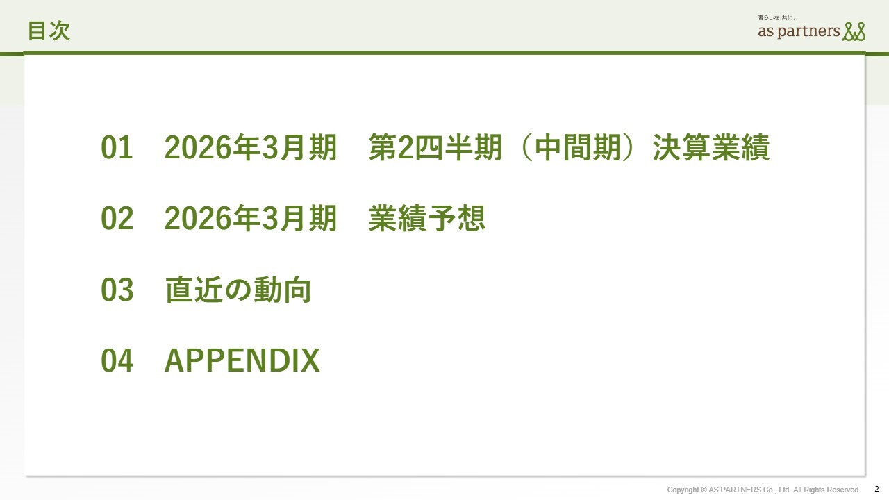 【QAあり】アズパートナーズ、売上高・各段階利益ともに前年比2桁増　各段階利益は通期着地予想を上回るかたちで順調に推移