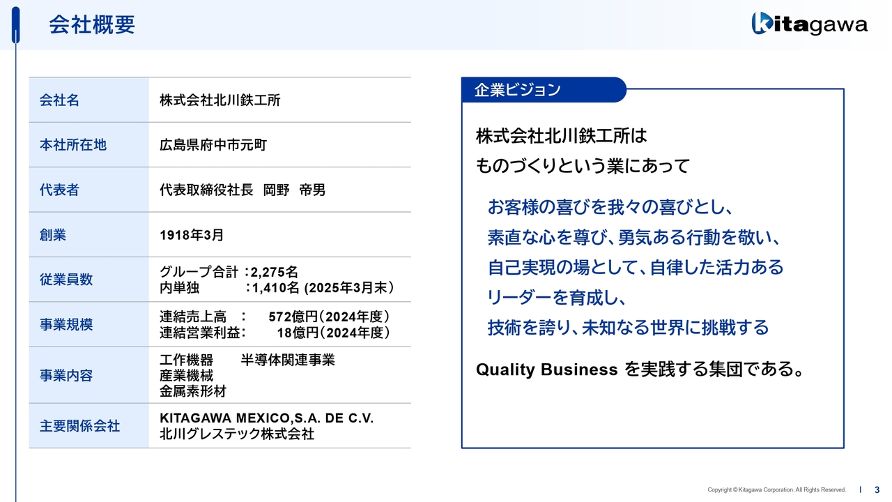 北川鉄工所、上期は増収増益、営業利益の通期予想を上方修正へ　産業機械事業及び金属素形材事業の収益性改善が寄与