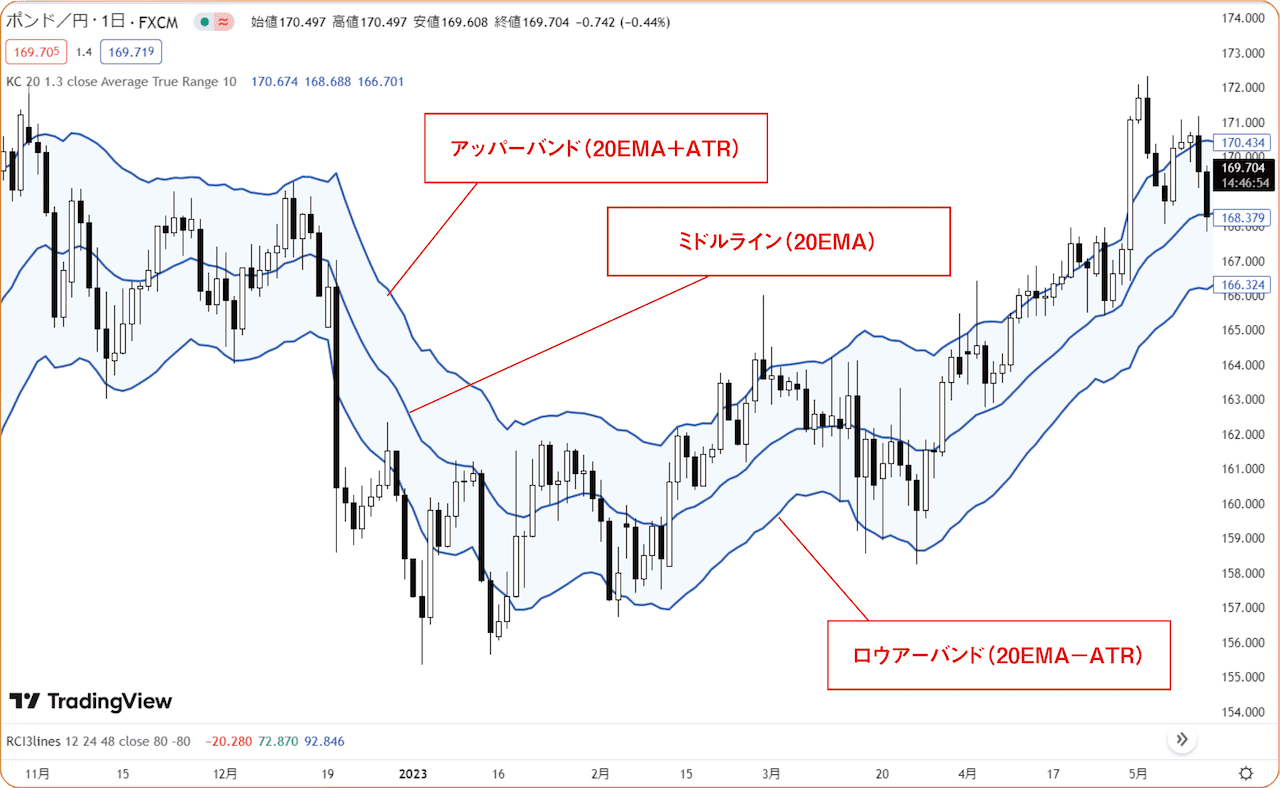 gaikokukawase-202511127-2