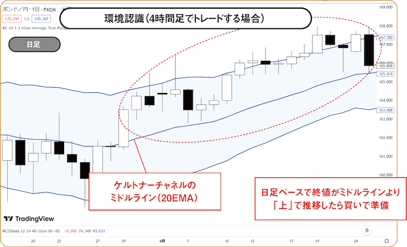 gaikokukawase-202511127-3
