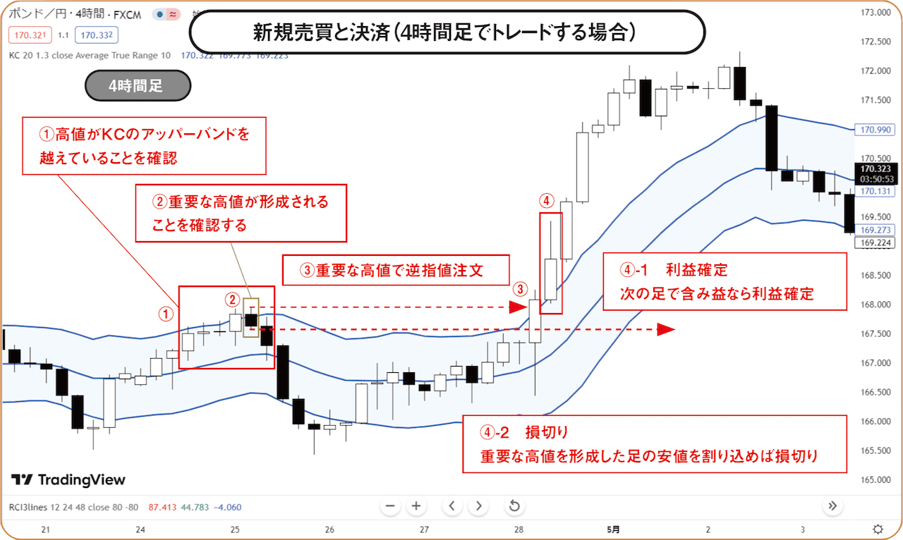 gaikokukawase-202511127-4