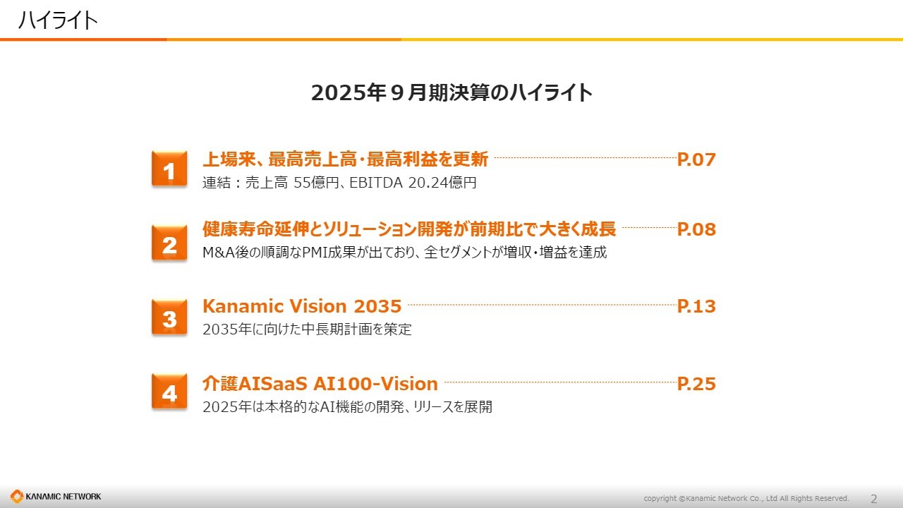 カナミックネットワーク、上場来の最高売上高・最高利益を更新　健康寿命延伸とソリューション開発が大きく成長