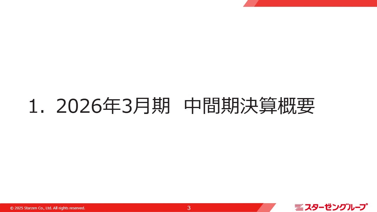 【QAあり】スターゼン、中期経営計画2025は全目標値を達成見込み　強みのサプライチェーンをより強固にし、国内外の成長市場へ挑戦