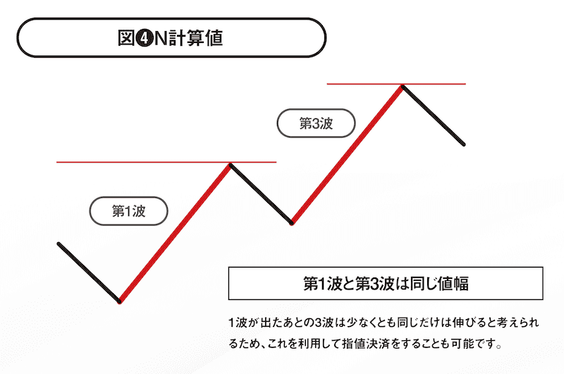 gaikokukawase-202511128-5
