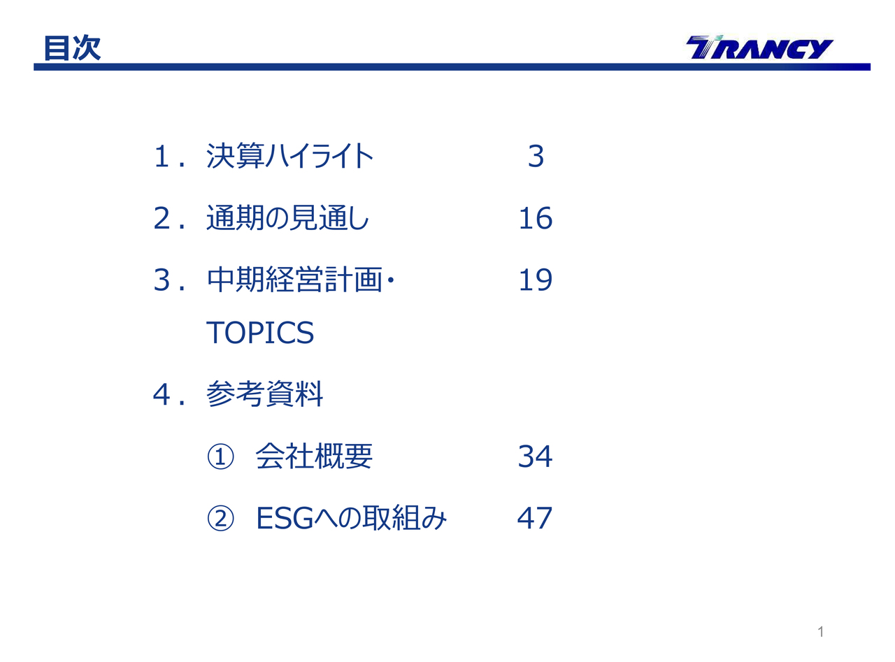 日本トランスシティ、営業利益前年比＋6.2％と増益　関東地区の自動車部品取扱センター、医療・介護用食品専用センターの早期稼働等が寄与