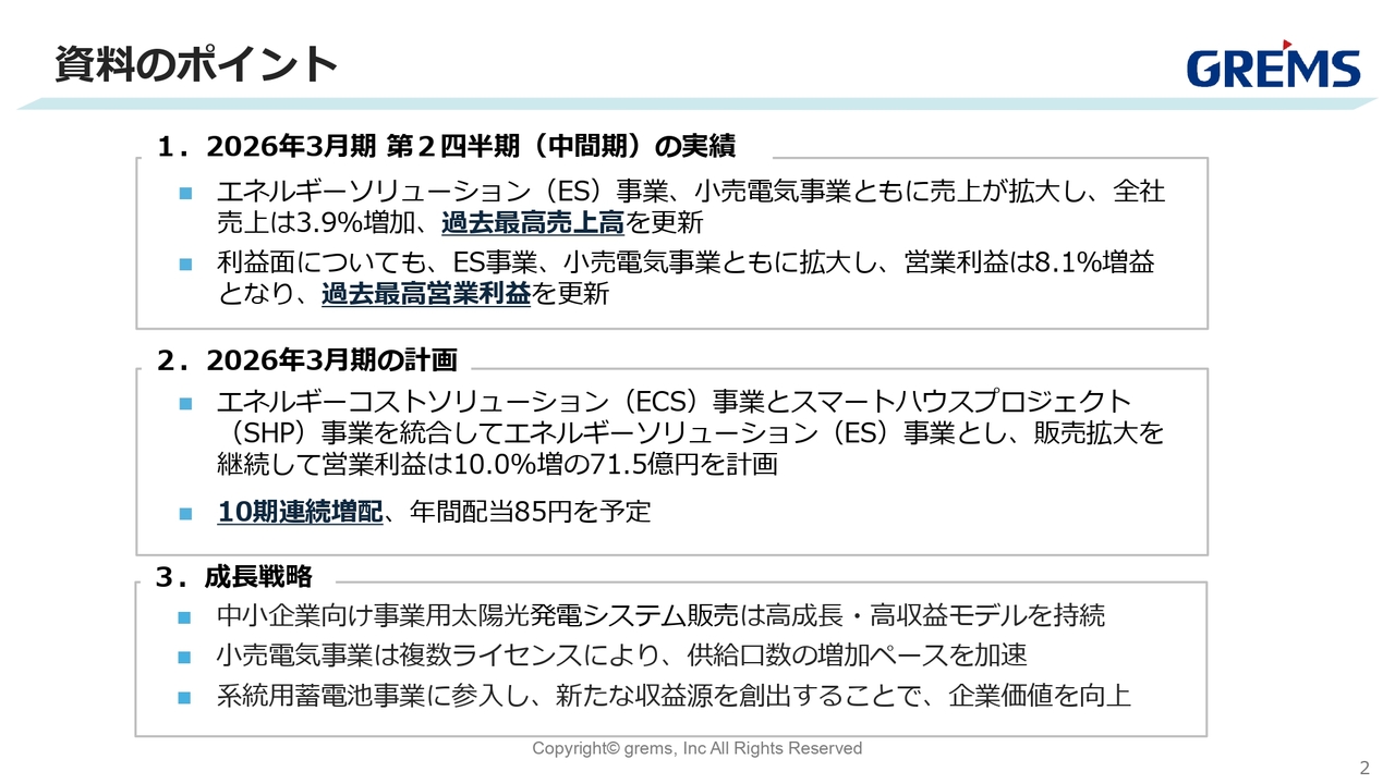 【QAあり】グリムス、売上高、営業利益ともに過去最高を更新　事業用太陽光発電システムの販売が前年比+22.1％と拡大