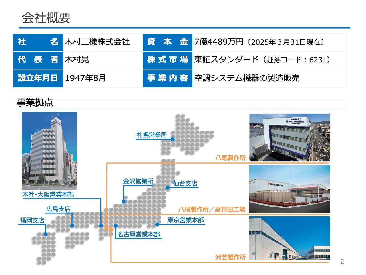 木村工機、堅調な国内設備投資需要が続き、売上高・各段階利益、受注高・受注残高いずれも過去最高を更新