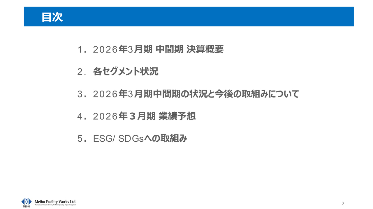明豊ファシリティワークス、受注・売上粗利益及び各利益とも半期過去最高を記録　公共・民間の発注者支援需要が追い風