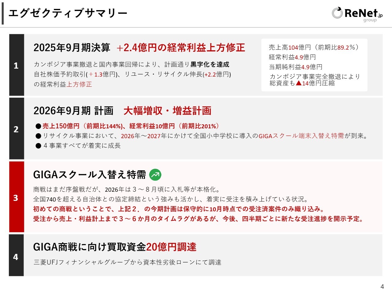 【QAあり】リネットジャパングループ、2026年9月期はGIGA商戦の本格化により大幅な増収・増益を予定