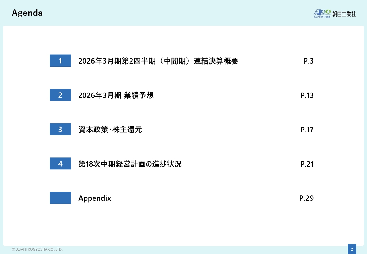 【QAあり】朝日工業社、受注高は前年比で＋51.6％と大幅伸長　首都圏の大型再開発、データセンター関連工事の獲得が業績に寄与