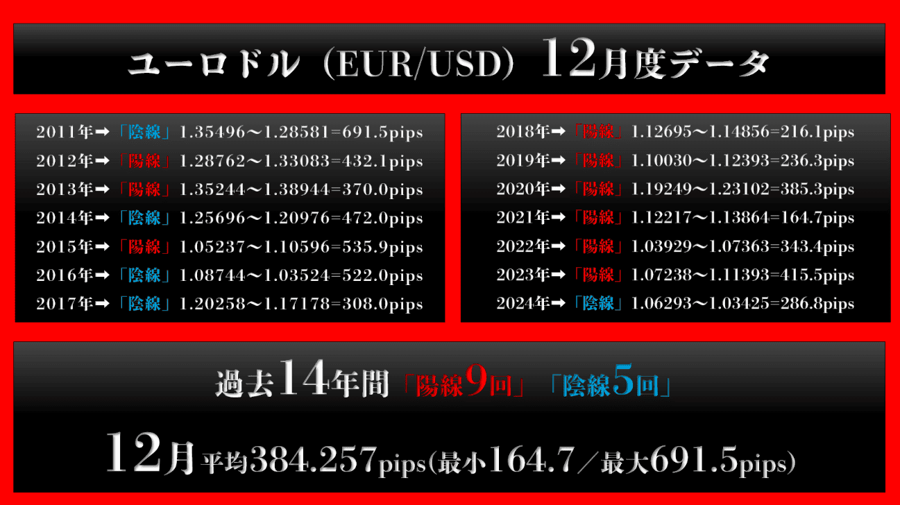 gaikokukawase-20251203-2