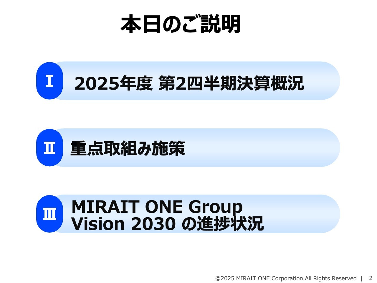 【QAあり】ミライト・ワン、受注高・売上高・総利益が上半期で過去最高　Y2S子会社化で「クラウド＋オンサイト保守」を確立しO&M拡大へ