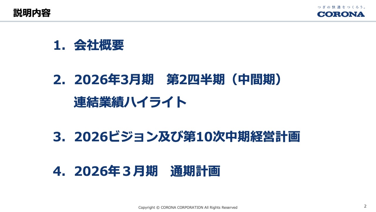 コロナ、各利益は減少も売上は前年並みで着地　エコキュートの伸長などの取り組みを進め、通期では黒字化を見込む