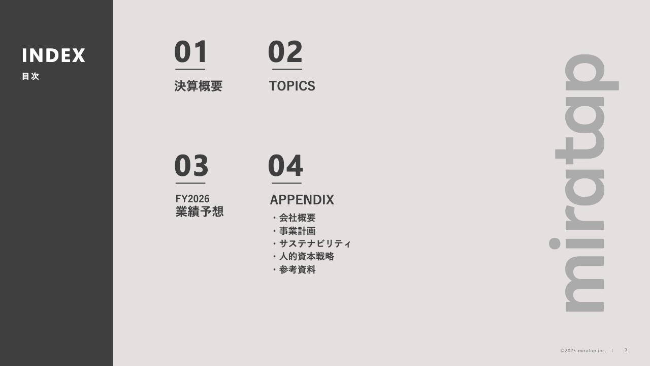 【QAあり】ミラタップ、売上高は過去最高を達成　社名変更に伴う認知拡大施策を強化しブランド再構築へ