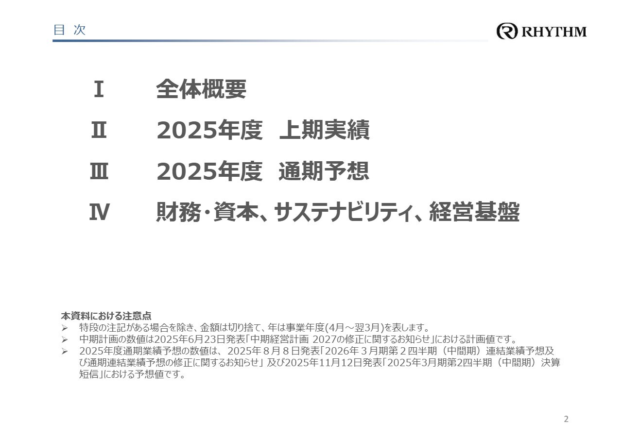 リズム、上期は前年比営業利益＋193％増、当期利益＋437％を達成　モバイルファン売上倍増で生活用品事業が黒字転換