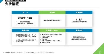 Laboro.AI、生成AI・最適化の技術的な強みを軸に二本柱を先鋭化　「AGT-X」立ち上げで成長エンジン構築
