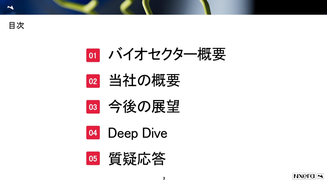 【QAあり】ネクセラファーマ、ベストインクラスGPCR創薬と肥満・代謝パイプライン強化　2030年営業利益率30％超を目指す