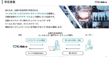 コラボス、独自サービスの販売拡大が本格化し収益増加へ貢献　新たな収益基盤を確立し上昇トレンドへの転換を図る
