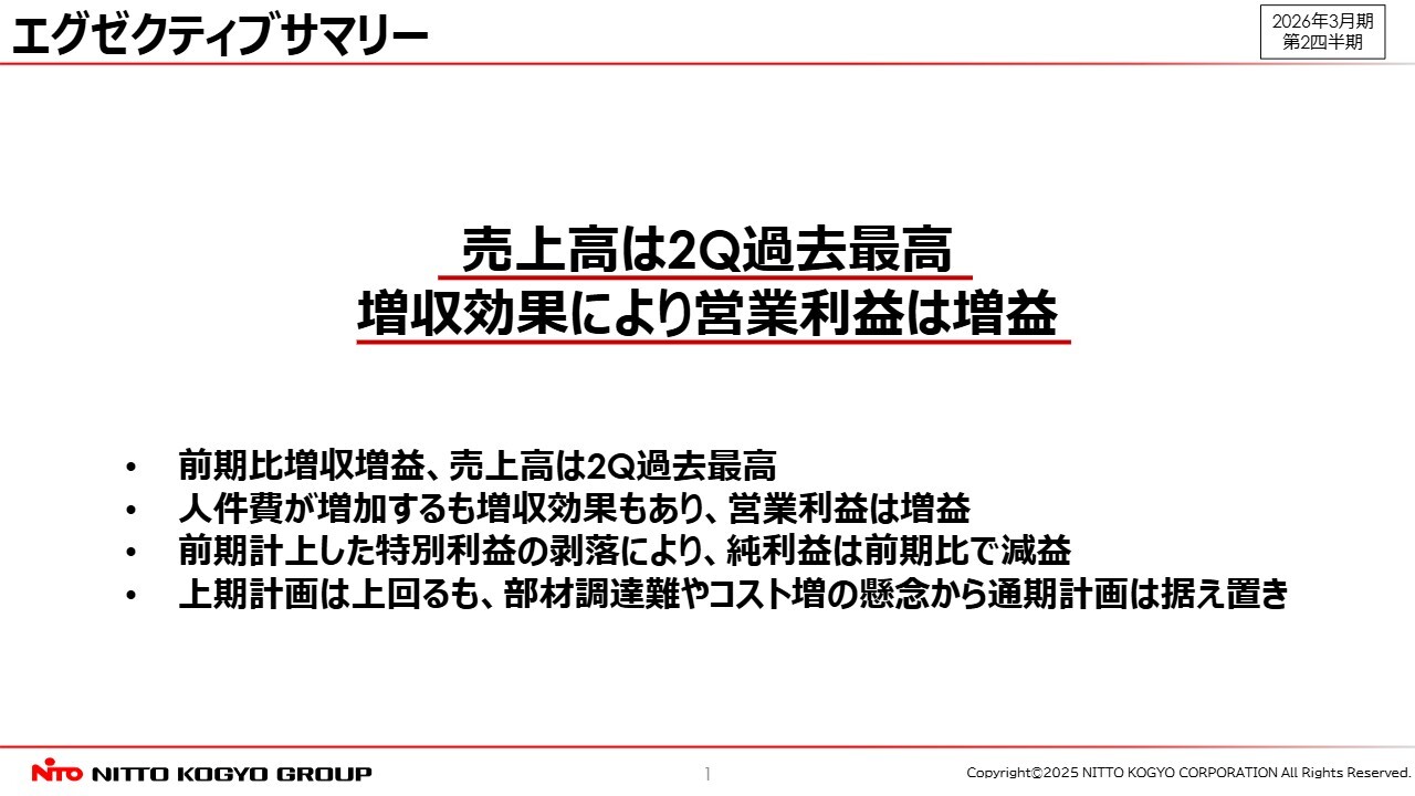 日東工業、売上高は中間期として過去最高 設備投資需要やIT投資意欲の高まりを受け、各セグメントの売上が伸長