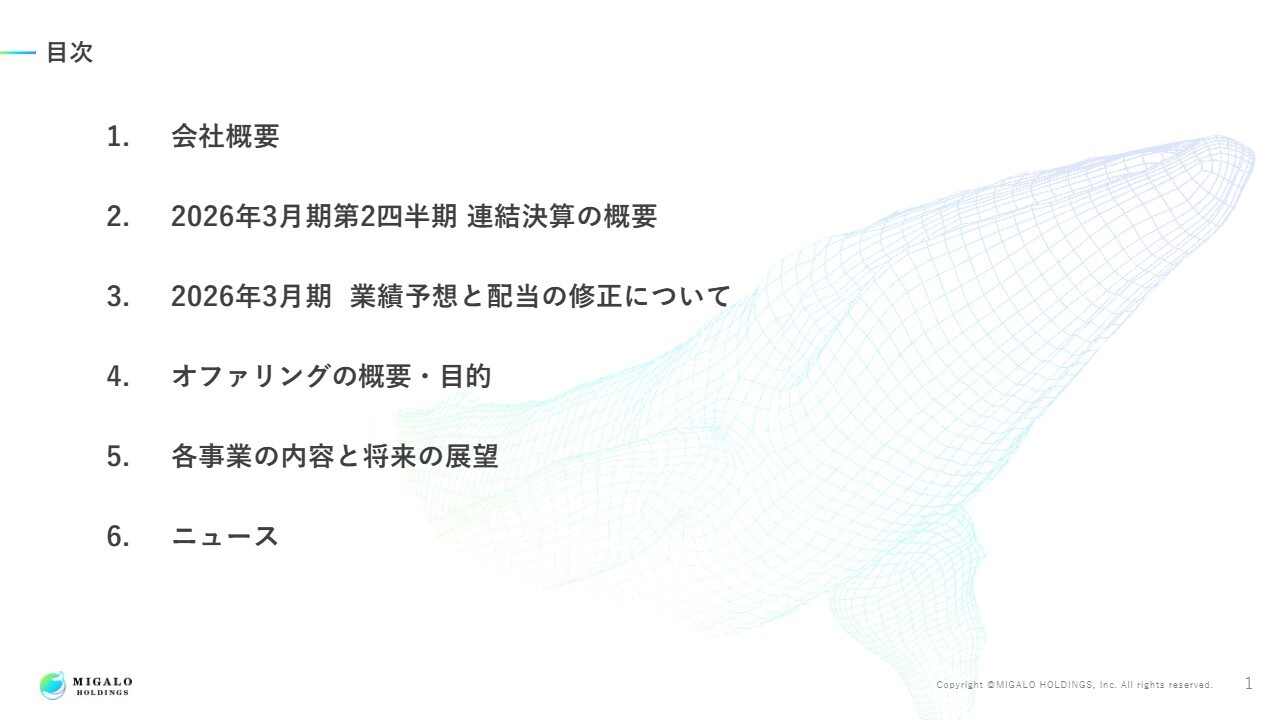 ミガロHD、不動産事業の販売価格の上昇で格段階利益が増益、通期業績予想を上方修正　 期末配当を増配