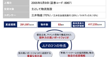 日本ロジスティクスファンド投資法人、1口当たり分配金前期比＋15.7％　26年7月期FFO＋2.4％成長へ