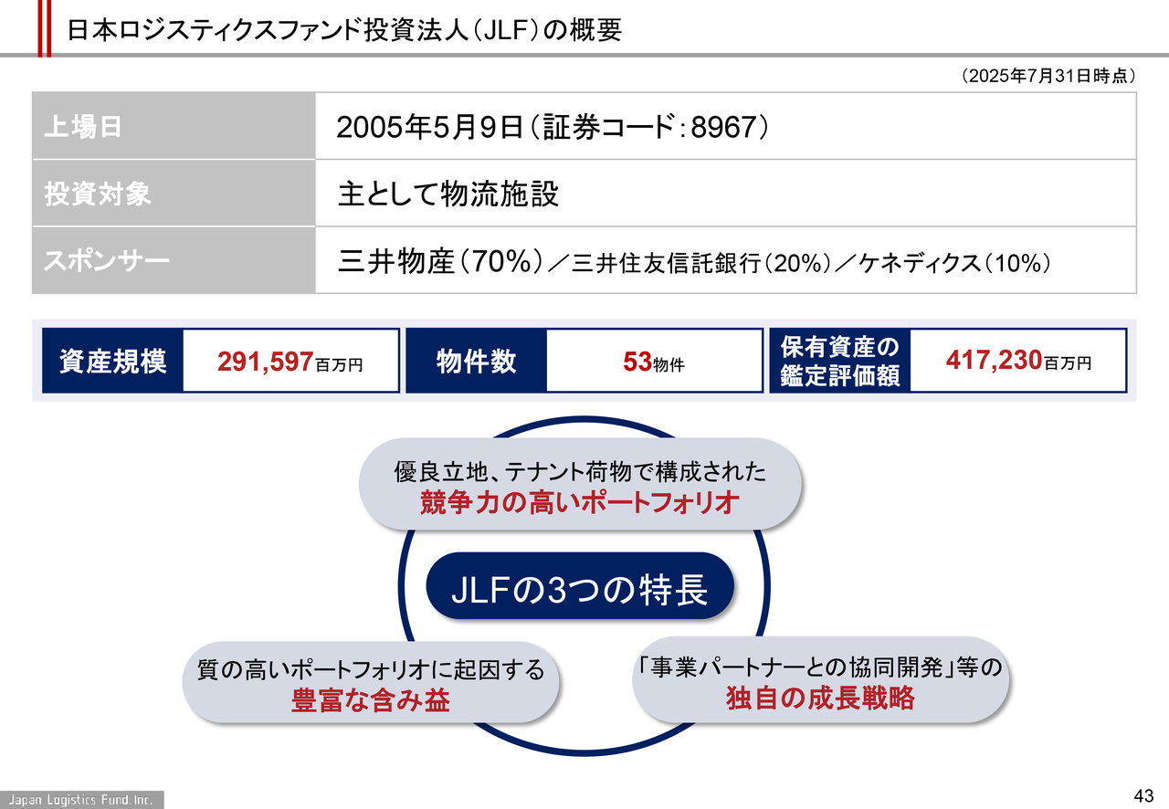 日本ロジスティクスファンド投資法人、1口当たり分配金前期比＋15.7％　26年7月期FFO＋2.4％成長へ
