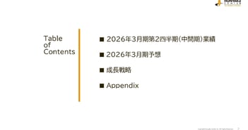 翻訳センター、上期は減収減益、米国関税措置を背景に自動車関連企業等の受注が減少　医薬分野は引き続き順調に推移