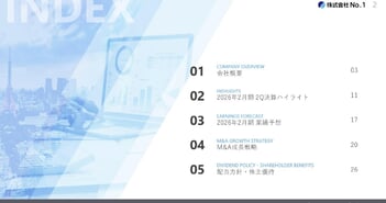 No.1、売上高・売上総利益・経常利益が過去最高、通期売上予想上方修正　M&Aによるシナジーでさらなる業績上積みへ