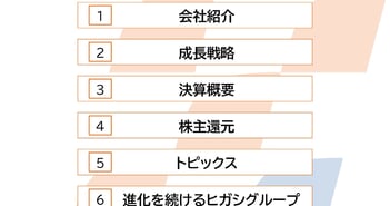 ヒガシHD、既存の顧客基盤と新規事業で安定性と成長性を両立　大手EC向け3PL・輸送業務拡大と拠点増強で成長牽引